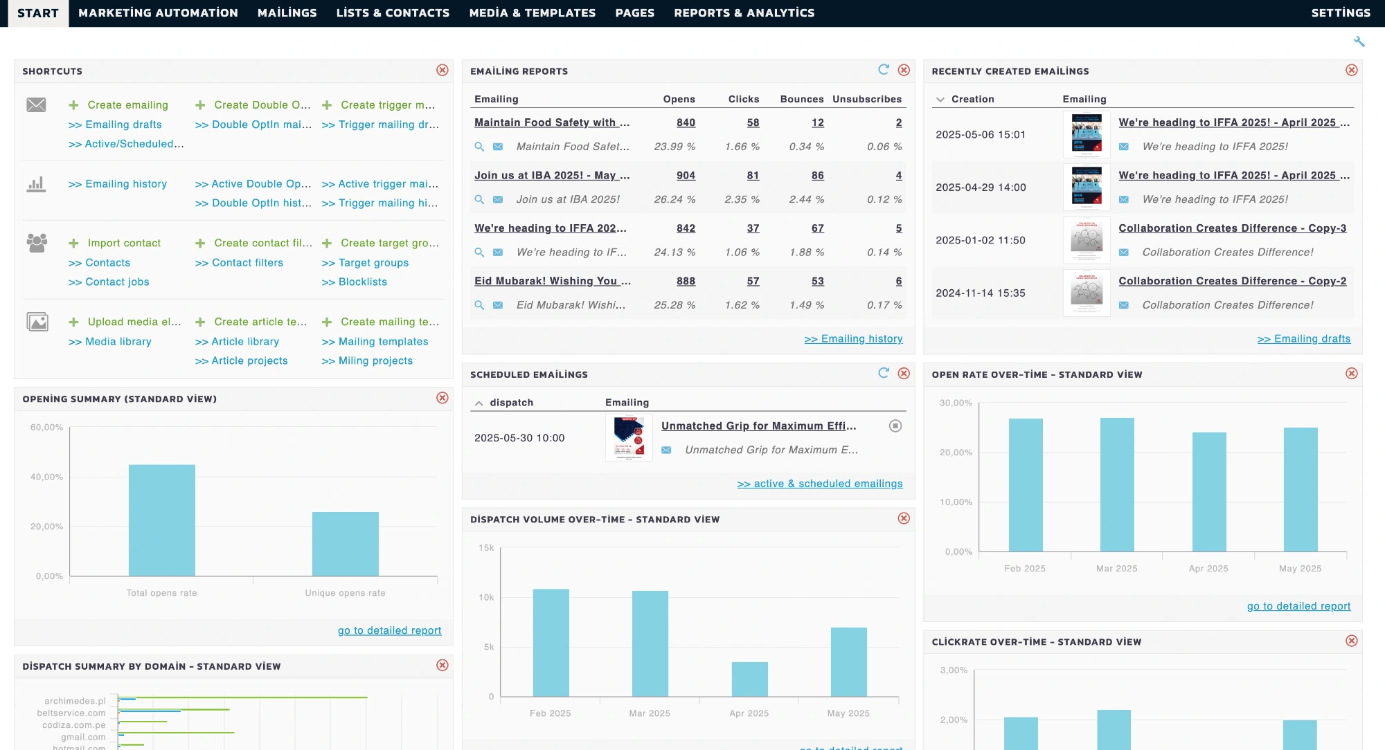 mailgraf email marketing software